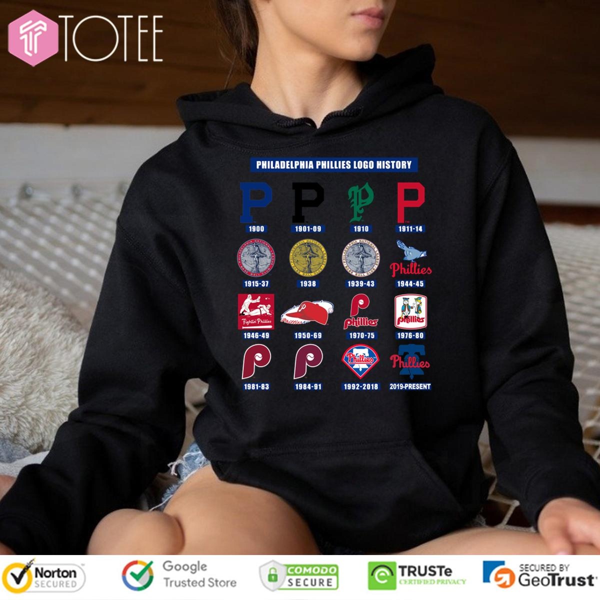 Philadelphia Phillies History Of Team Logos Hoodie