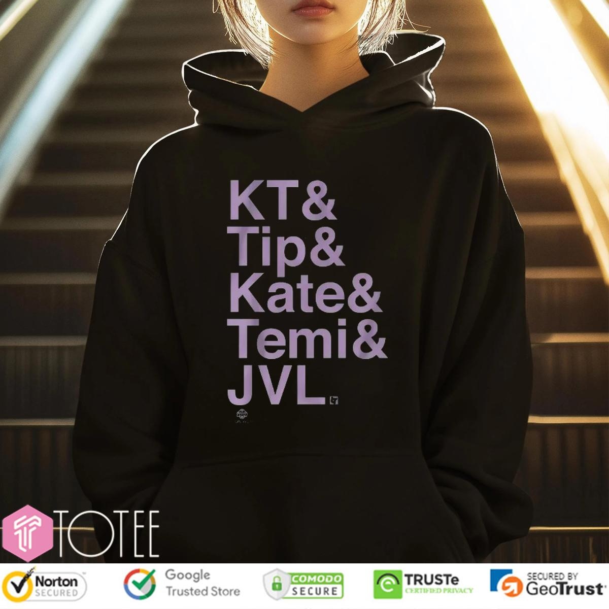 Sweatshirt Sweatshirt