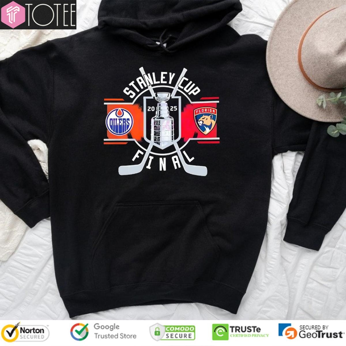 Sweatshirt Sweatshirt